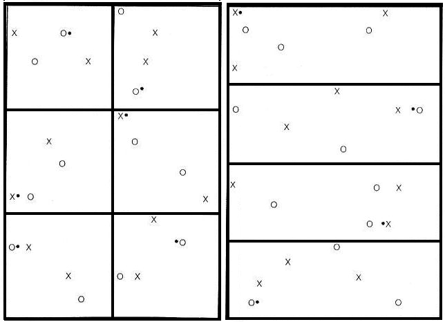 Figura 3.1 – Jogos de invasão 2x2	Figura 3.2 – Jogos de invasão 3x3 Fonte: Mitchell, Oslin e Griffin (1997)